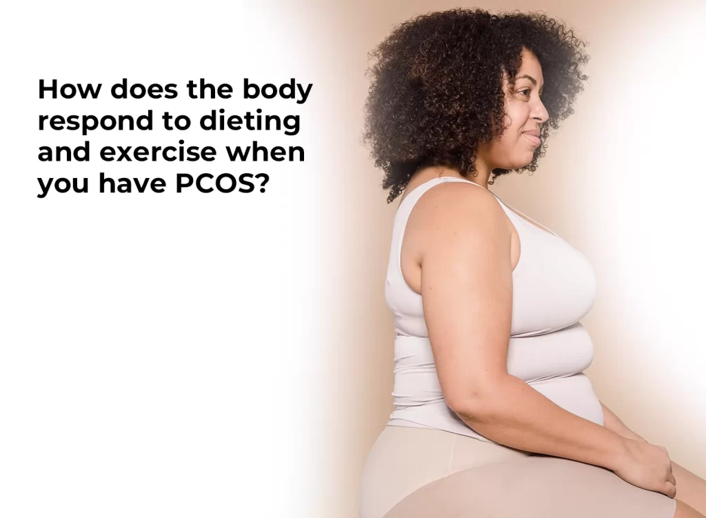 Dieting and exercise with PCOS